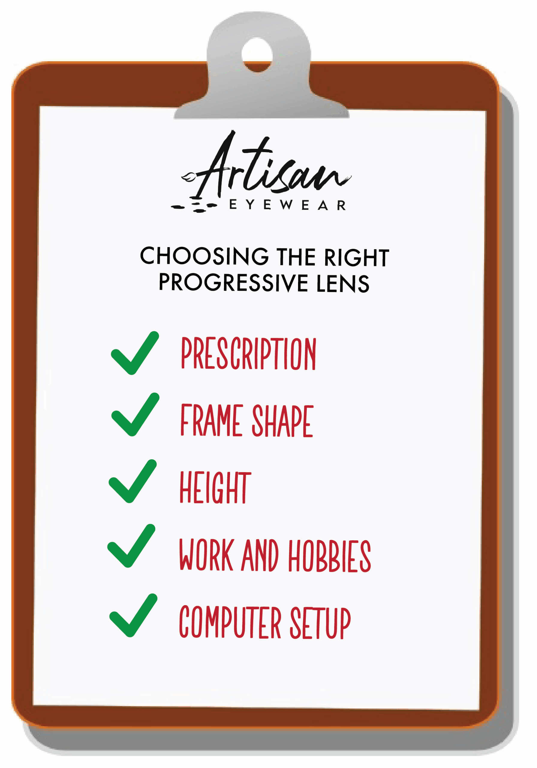 clipboard A clip art graphic of a clipboard with a optician checklist for choosing the right progressive lens.